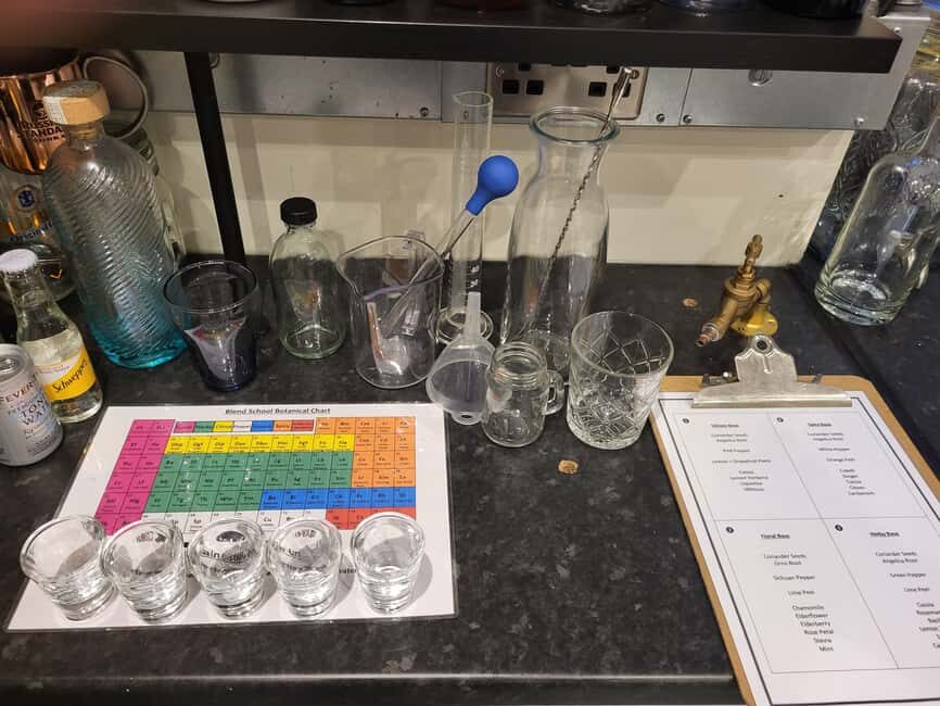 Edinburgh: Gin Distillation Workshop with Gin Tasting - Key things to know before you go