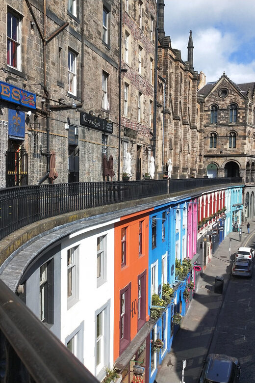 Edinburgh: Old Town Highlights Walking Tour - Where the walk begins: Camera Obscura & World of Illusions by the Castle
