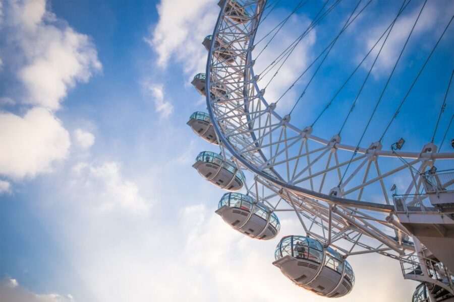 London Eye Private Capsule Experience for Couples or Groups - Should You Book This Private Capsule Experience?