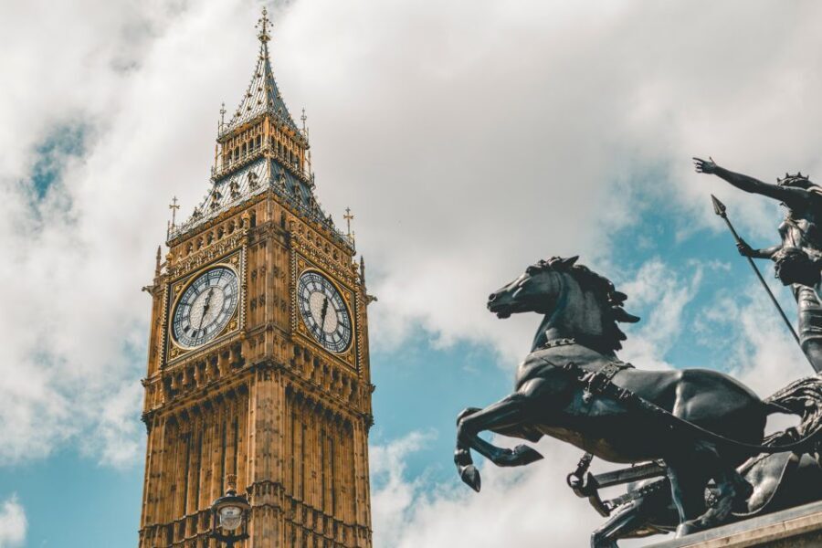 London: London in WW2 and Churchill War Rooms Entrance - Key highlights to look forward to