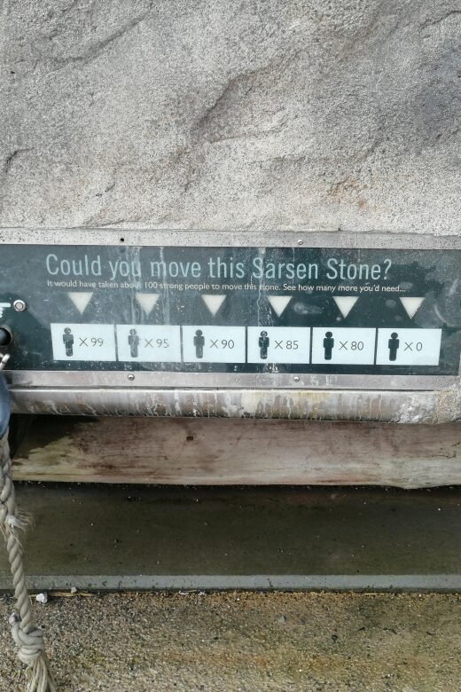 Southampton Port to London via Stonehenge,Lacock & Bath - Bath’s Roman Baths, Jane Austen Museum, and Royal Crescent