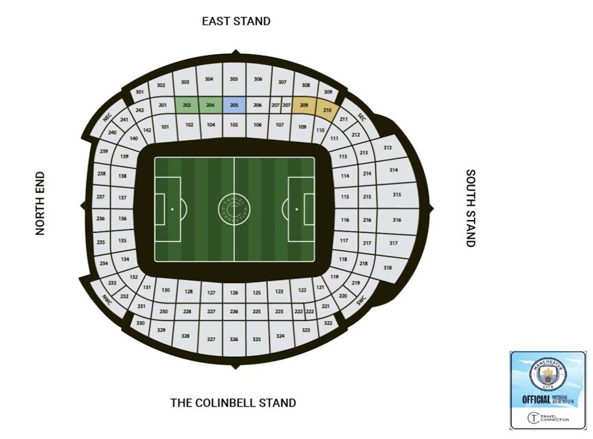 The Blue Experience: Manchester City Match Day Experience - Your voucher bundle: Etihad tour, football museum, Uber rides, and bus tour