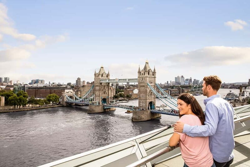 The London Pass®: 100+ Attractions including London Eye - How the Go City credits really work (and why starting early matters)