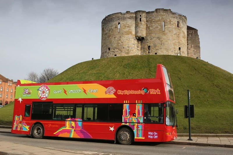 York City Pass: Access 30 Attractions for One Great Price - York City Pass: what you truly get for 1 to 3 days